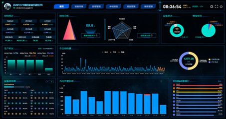 擁抱工業(yè)互聯(lián)網(wǎng) 數(shù)據(jù)服務(wù)驅(qū)動(dòng)制造業(yè)轉(zhuǎn)型升級(jí)